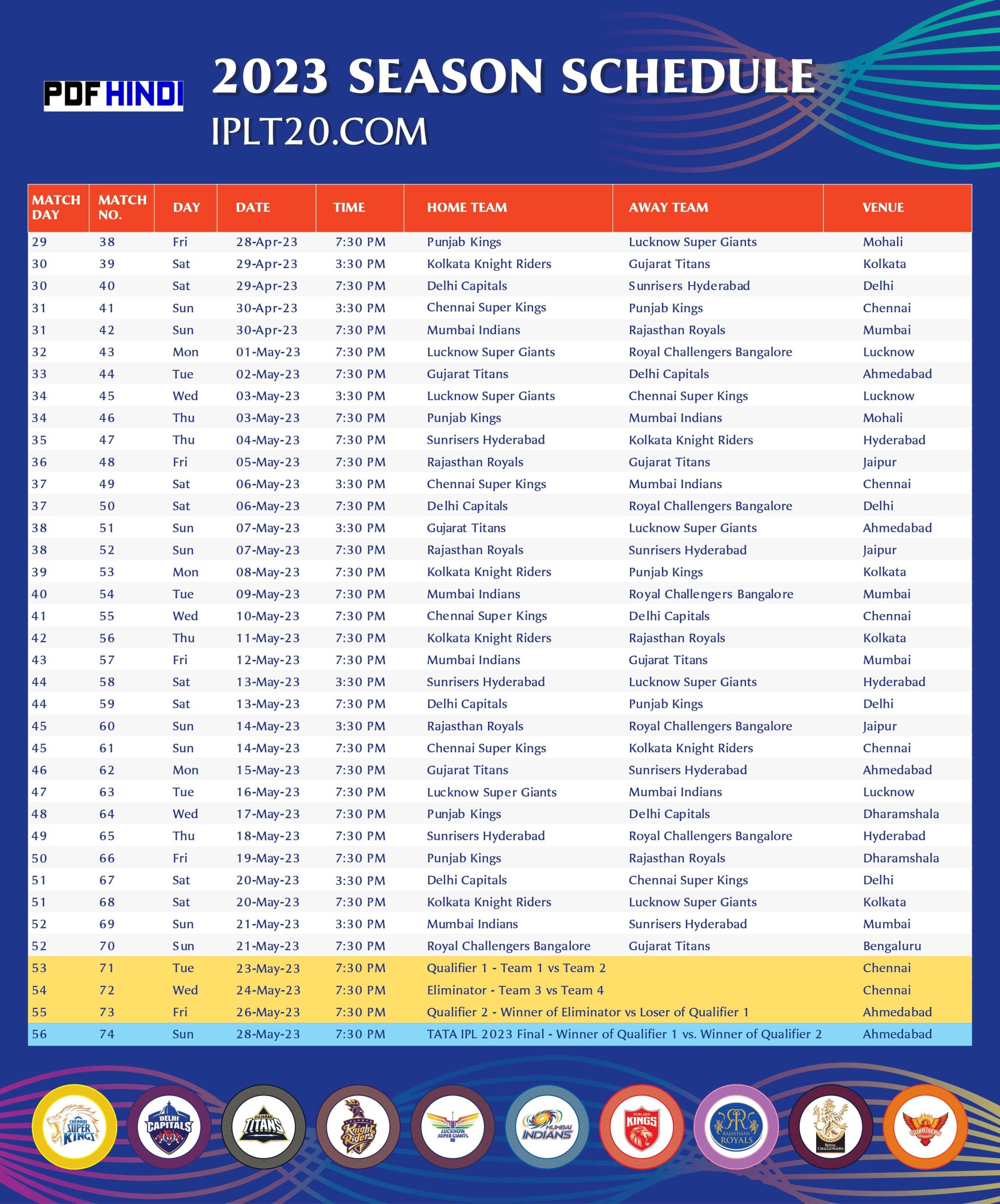IPL Schedule 2023 Matches List & Time Table PDF with Venue Time
