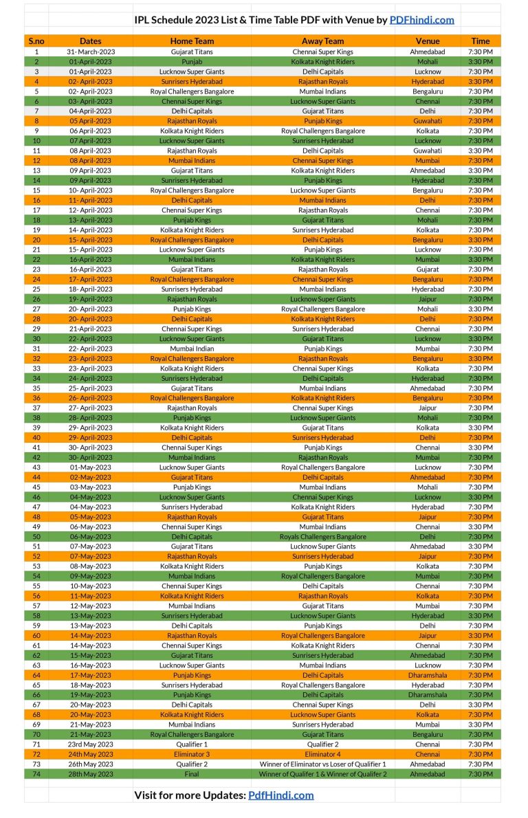 IPL Schedule 2023 List & Time Table PDF with Venue Images