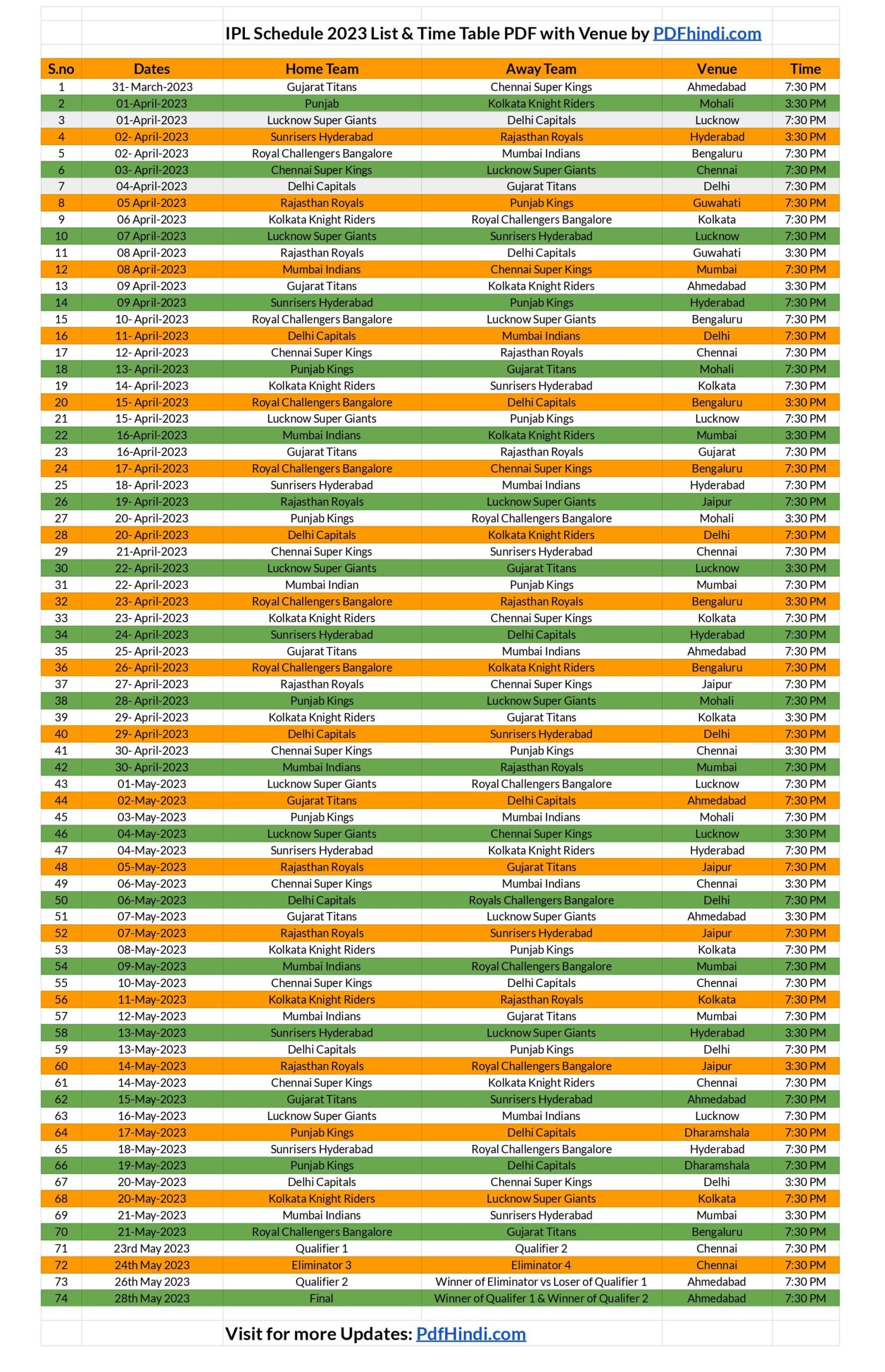 IPL Schedule 2023 Matches List & Time Table PDF Images Hd Pics